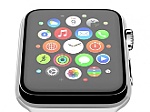 Những tính năng đặc biệt ấn tượng của Apple Watch