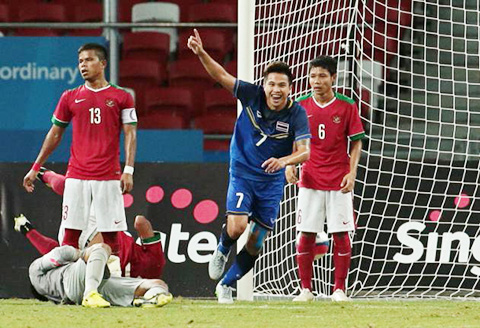 U23 Indonesia (áo đỏ) ở trận thua U23 Thái Lan 0-5