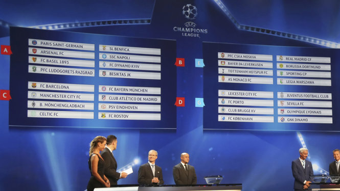 Kết quả bốc thăm vòng bảng Champions League 2016-2017. Ảnh: Reuters