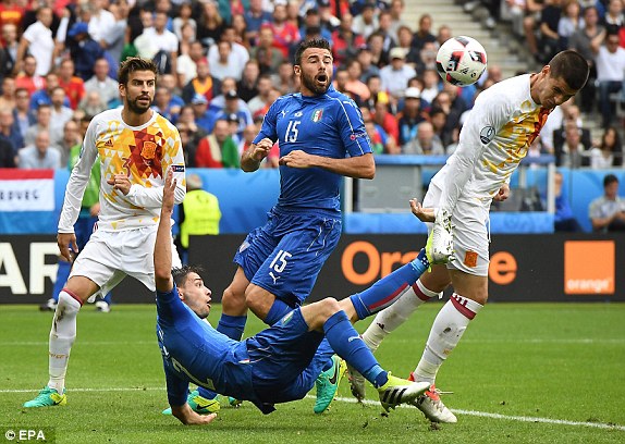 Tây Ban Nha bị loại ở vòng 1/8 Euro 2016 dưới tay Italia