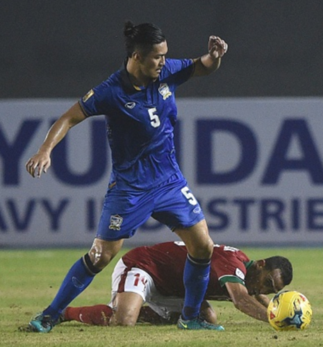 Trận đấu đầu tiên ở AFF Cup là cuộc đọ sức giữa Thái Lan với Indonesia tại bảng A (Ảnh: Getty Images)