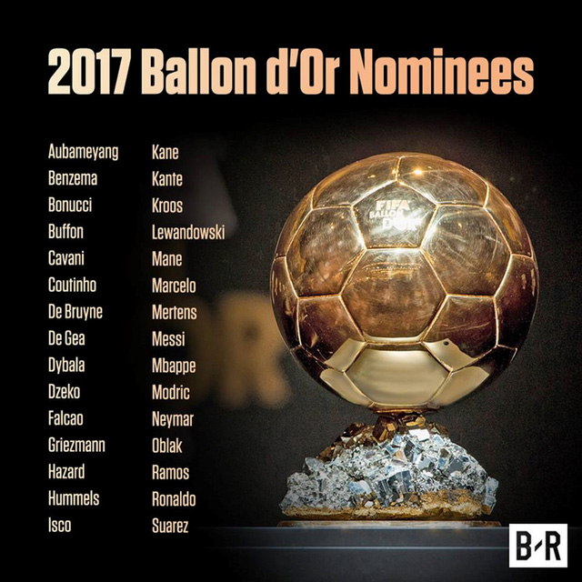 Danh sách đề cử 30 cầu thủ cho danh hiệu Quả bóng vàng 2017