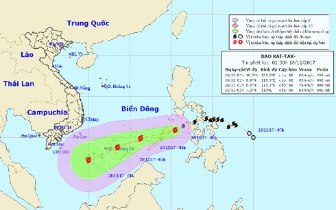 Theo Trung tâm khí tượng thủy văn Trung ương, hồi 1h 18/12, vị trí tâm bão Kai-tak ở vào khoảng 10,9 độ Vĩ Bắc; 120,5 độ Kinh Đông, cách đảo Palawan (Philippines) khoảng 110km về phía Đông Đông Bắc. Sức gió mạnh nhất ở vùng gần tâm bão mạnh cấp 8 (60-75km/giờ), giật cấp 10.