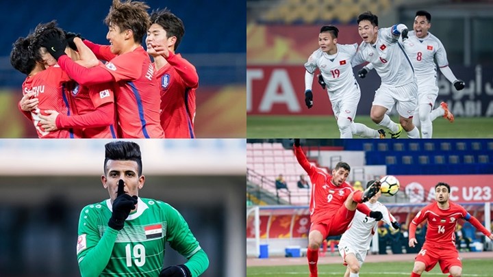 U23 Việt Nam và 7 đội bóng giành vé vào tứ kết U23 châu Á 2018
