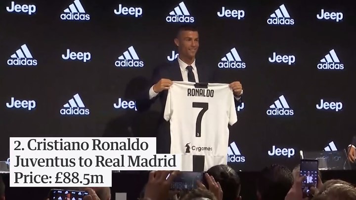 2. Ronaldo từ Real sang Juventus: Giá 88,5 triệu Bảng.