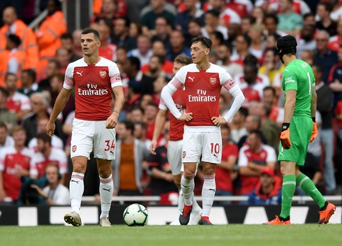 Arsenal thua tâm phục khẩu phục Man City trong trận ra quân (Ảnh: Getty Images)