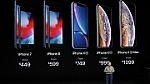 Toàn cảnh buổi ra mắt mẫu iPhone mới của Apple