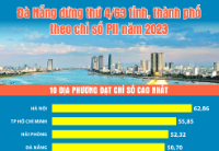 Infographic - Đà Nẵng đứng thứ 4/63 tỉnh, thành phố theo chỉ số PII năm 2023