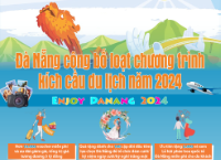 Infographic - Đà Nẵng công bố loạt chương trình kích cầu du lịch năm 2024