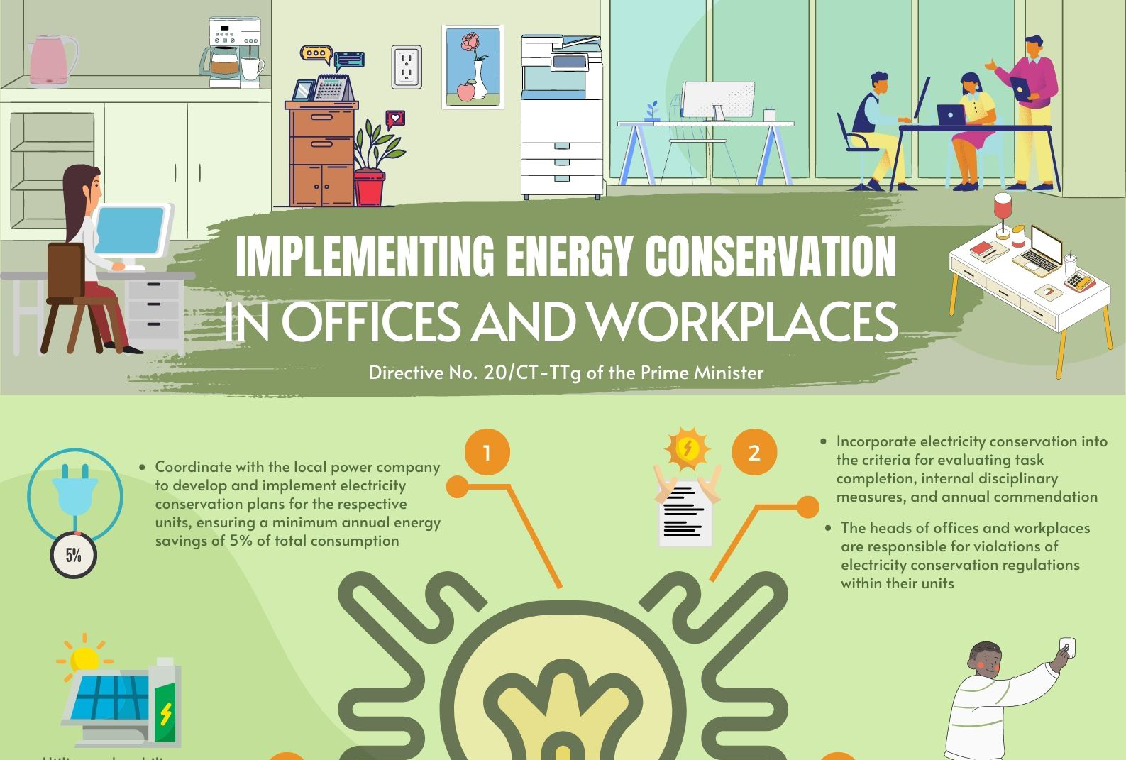 implementing-energy-conservation-in-offices-and-workplaces-da-nang