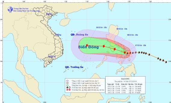 Đường đi của bão Hagupit