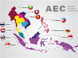 Potential growth in ASEAN capital markets in 2015