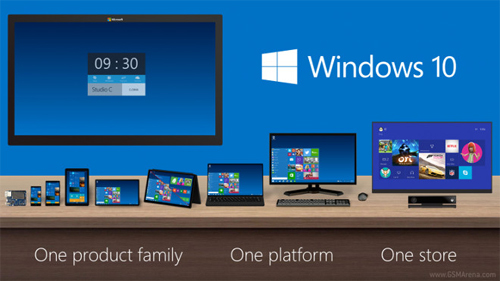 Windows 10 có các phiên bản riêng cho các thiết bị khác nhau - Ảnh: The Next Web