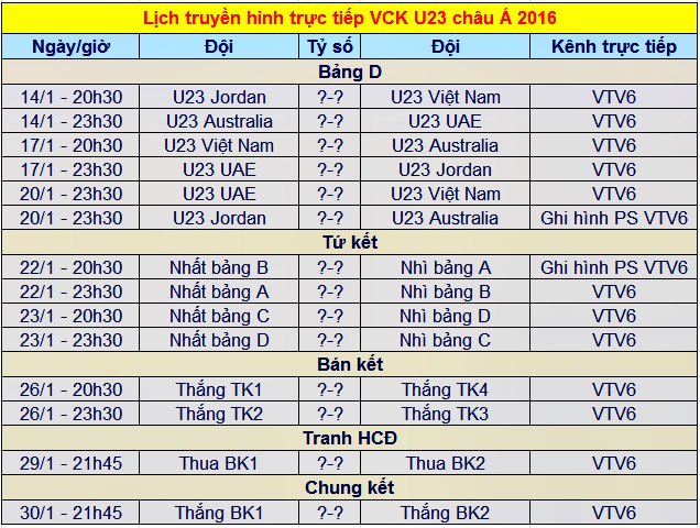 Lịch thi đấu theo giờ Việt Nam