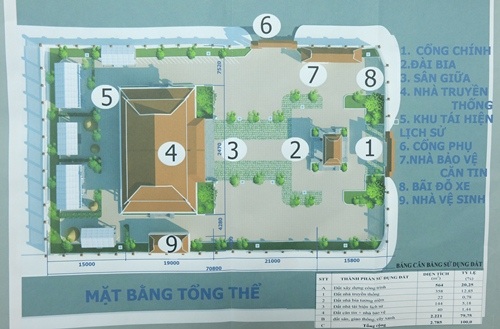  An architect’s design for the historic relic site B1 Hong Phuoc (Photo: danang.gov.vn)