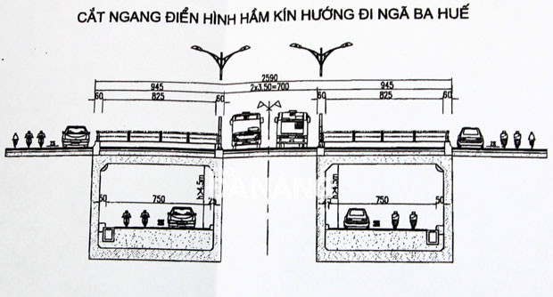 Mặt cắt ngang hai hầm kín.