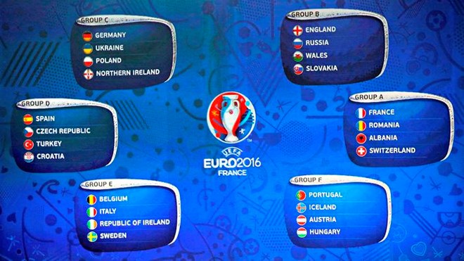 Các đội tranh tài tại EURO 2016. 