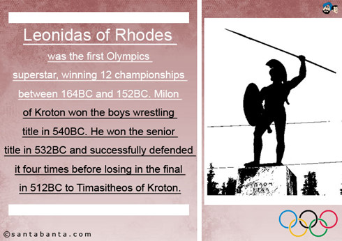 Leonidas xứ Rhode - VĐV Olympic vĩ đại nhất thời cổ đại.