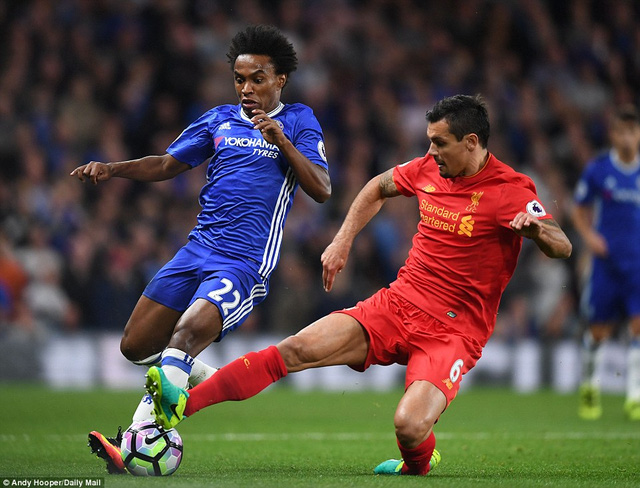 Lovren (phải) cản phá tình huống đi bóng của Willian