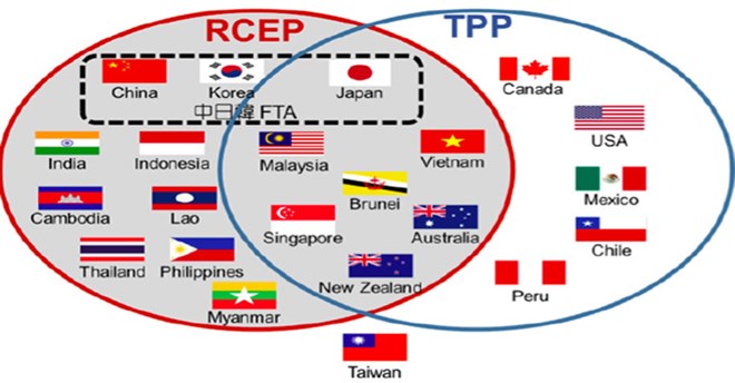 RCEP and TPP partners (Photo: aseantuc.org)