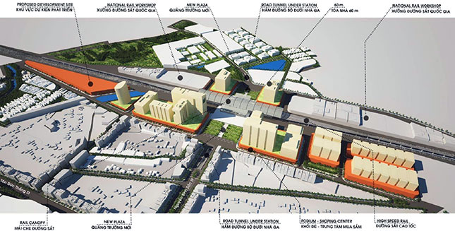 An architectural design of the new railway station 