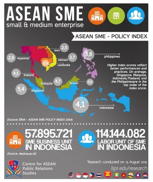 Illustrative image (Source: www.aseanprnetwork.org)