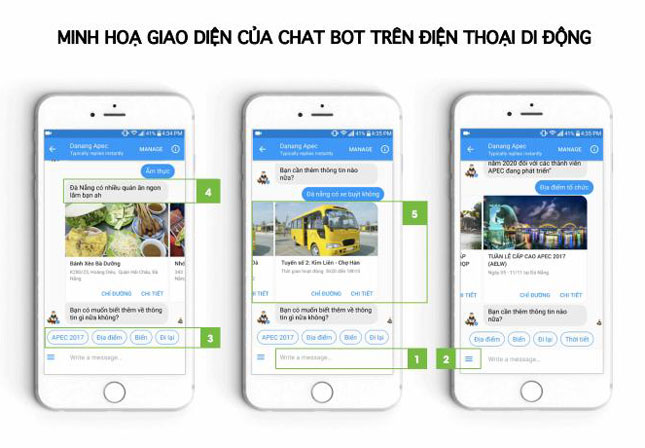 Minh họa giao diện của chatbot trên điện thoại di động. 