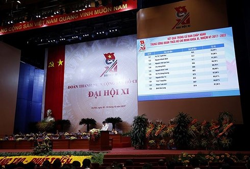 Ông Nguyễn Thanh Tuấn, Trưởng Ban Kiểm phiếu công bố kết quả bầu BCH T.Ư Đoàn khóa XI, nhiệm kỳ 2017 - 2022. (ảnh: Như Ý)