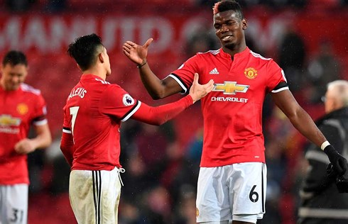 MU sẽ chơi ra sao khi Pogba trở lại bên cạnh Sanchez? (Ảnh: Getty)