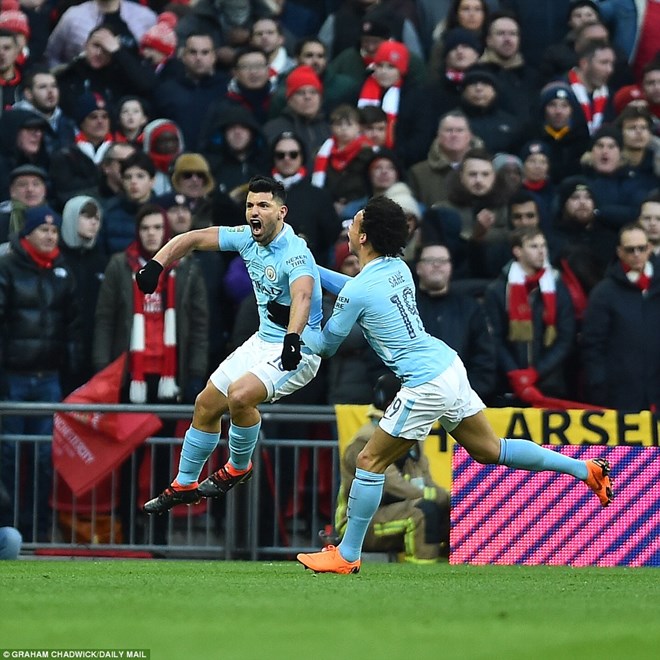 Aguero mở đầu cho chiến thắng của Man City.