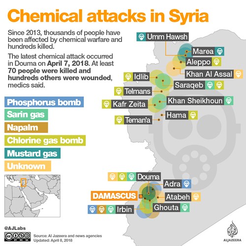Aljazeera đăng tải bản đồ các vụ tấn công vũ khí hóa học tại Syria.