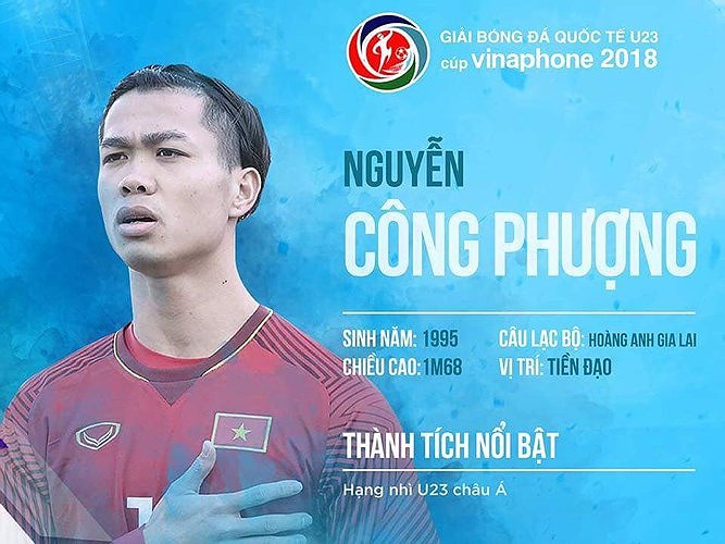 Cập nhật số áo của Olympic Việt Nam: Công Phượng số 14