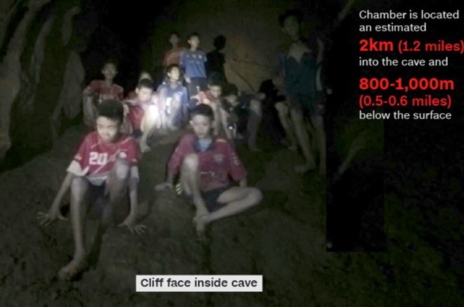 Rescuers found the 12-member teenage football team and their coach after nine days trapped inside Tham Luang cave (Photo: CNN)