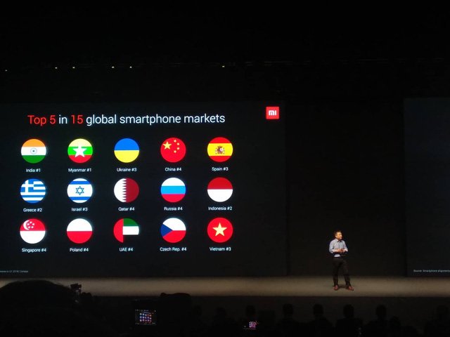 Thống kê các thị trường Xiaomi nằm trong Top 5 hãng sản xuất smartphone lớn nhất tại 15 thị trường trên toàn cầu.
