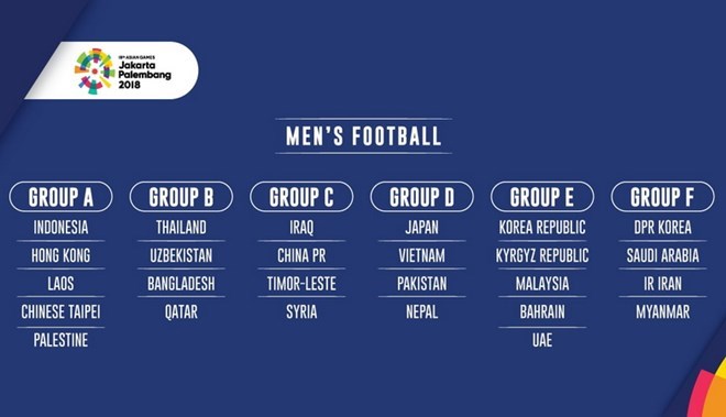 Redraw result (Source: AFC)