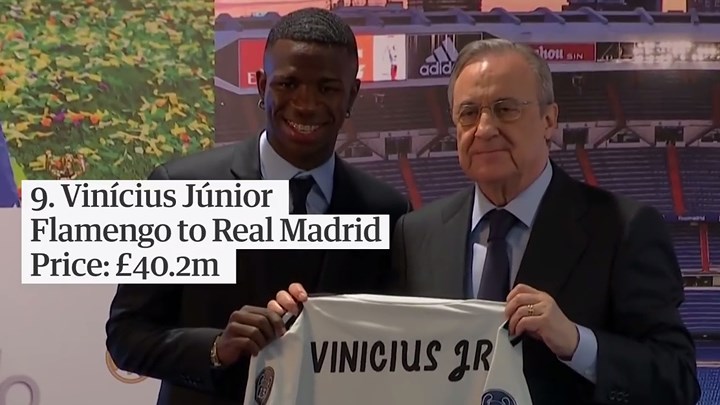 9. Vinicius Junior từ Flamengo tới Real Madrid: Giá 40,2 triệu Bảng.