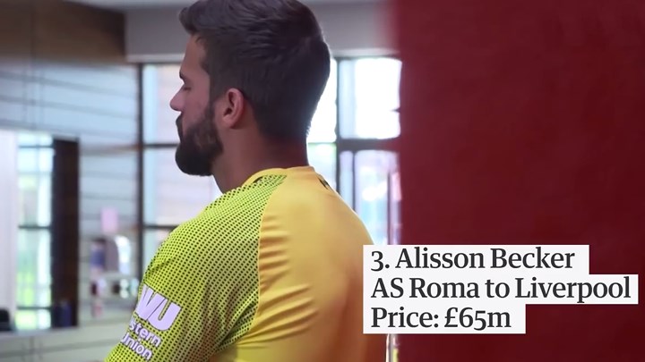 3. Alisson Becker từ Roma sang Liverpool: Giá 65 triệu Bảng.