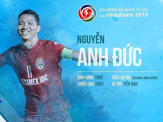 11. Nguyễn Anh Đức