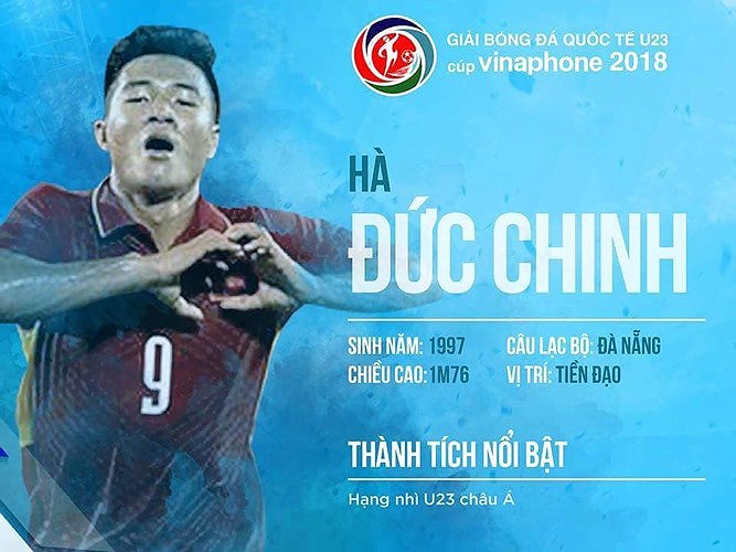 13. Hà Đức Chinh