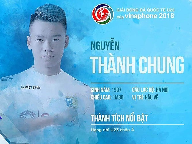 15. Nguyễn Thành Chung