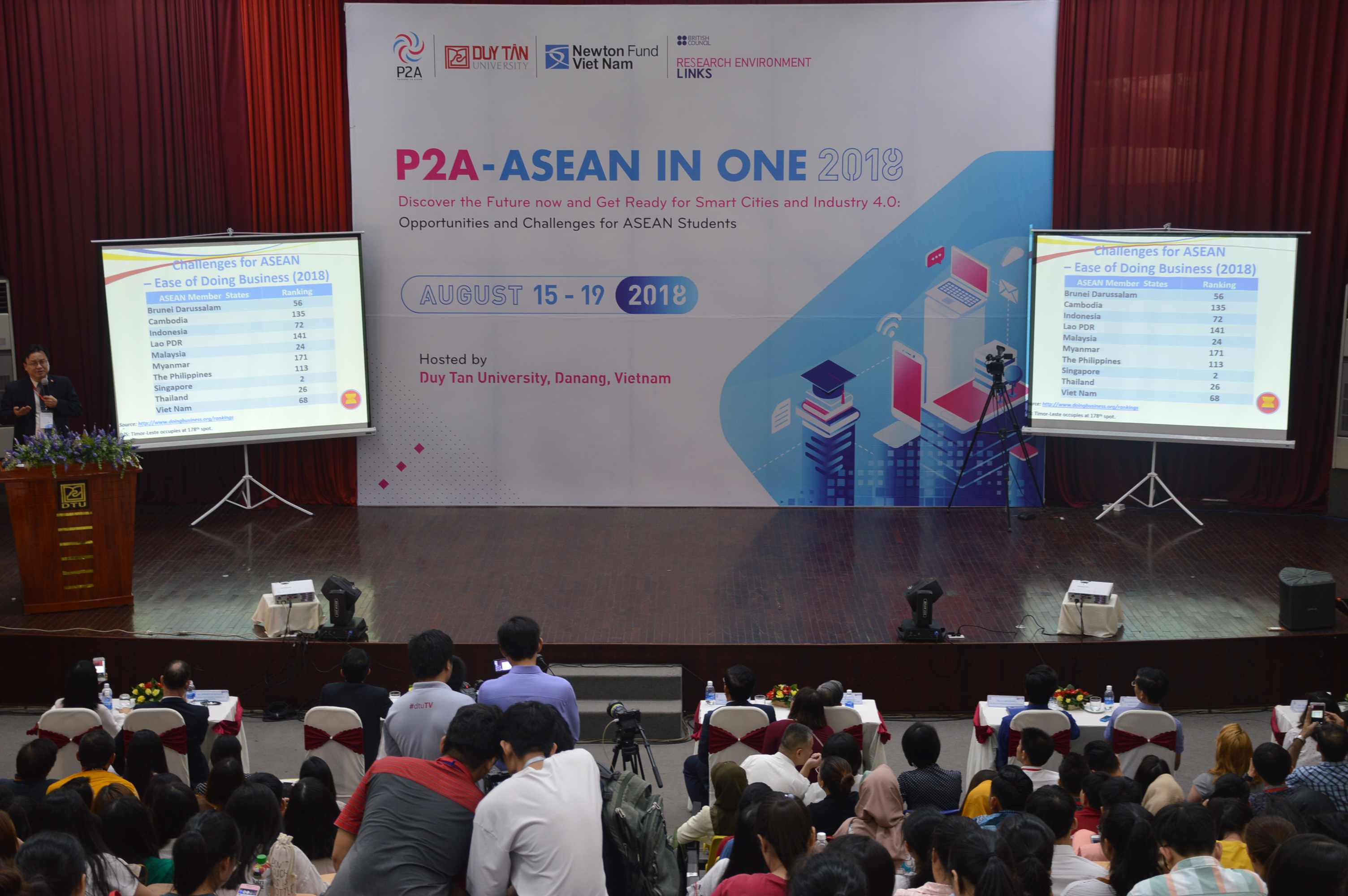 Thursday’s meeting in progress at the Da Nang-based Duy Tan University