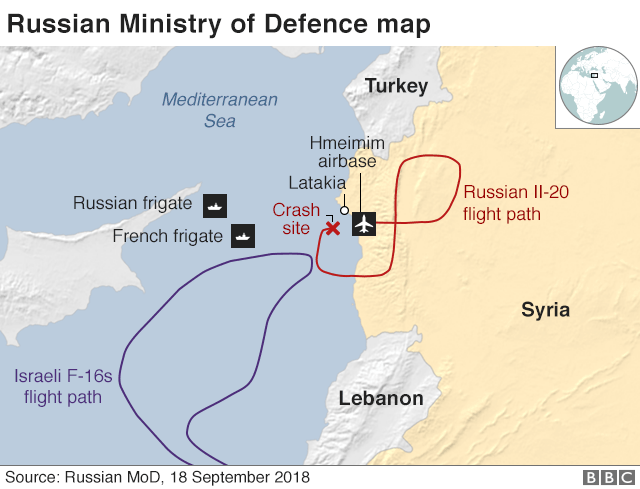 Bản đồ cho thấy đường đi của máy bay Il-20 Nga (màu đỏ) và đường bay của máy bay F-16 Israel (màu tím) (Ảnh: BBC)