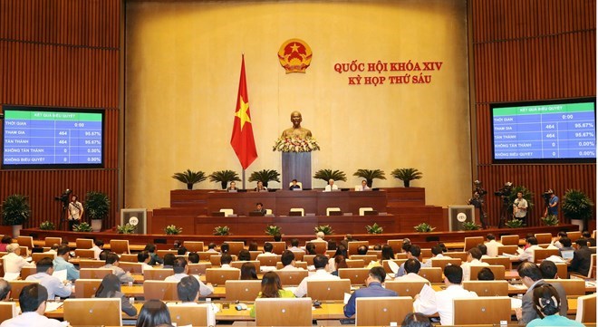 At the sixth session of the 14th National Assembly 