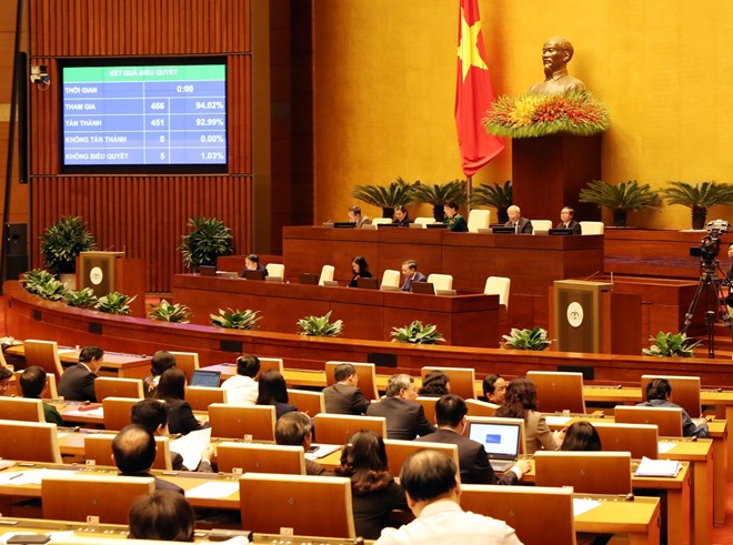 The 14th National Assembly will wrap up its 6th session on November 20 (Photo: VNA)