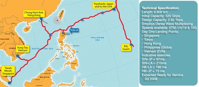 The Intra Asia (IA) cable system. — Photo telepresenceoptions.com 