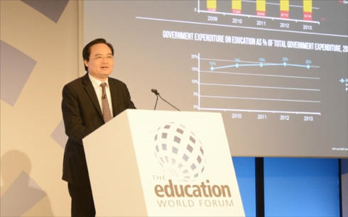 Bộ trưởng GD-ĐT Phùng Xuân Nhạ phát biểu tại Diễn đàn giáo dục thế giới và Triển lãm giáo dục toàn cầu