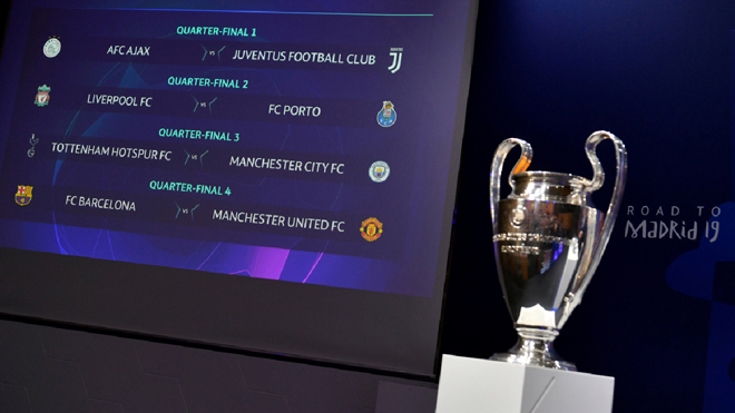 Kết quả bốc thăm vòng tứ kết UEFA Champions League 2018-2019. Ảnh: UEFA