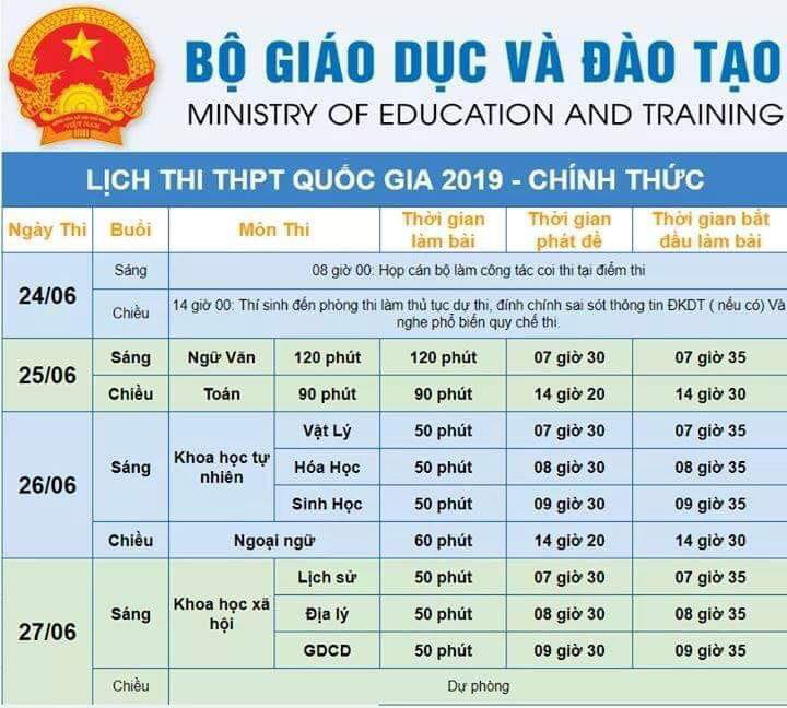 Lịch thi THPT Quốc gia năm 2019.