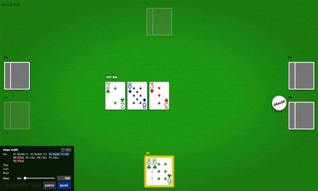 Lần đầu tiên AI đánh bại các tay chơi poker chuyên nghiệp