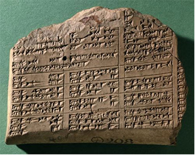 Chữ Nêm (chữ Ba Tư xưa).